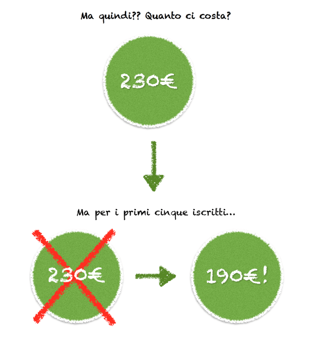 Schermata 2018-04-09 alle 17.05.56